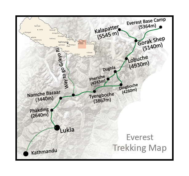 Map: Everest Trek Route